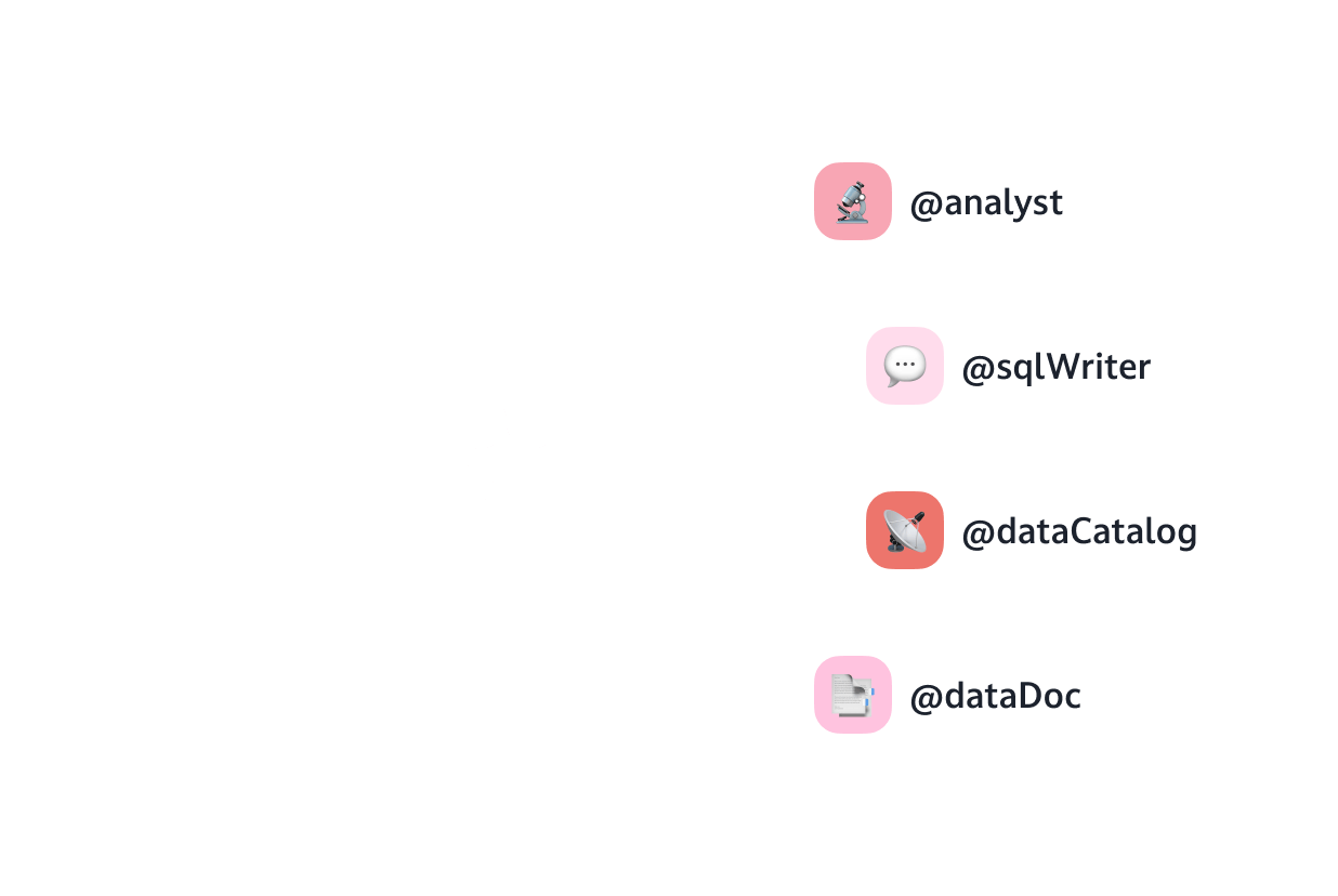 Data Visual 4
