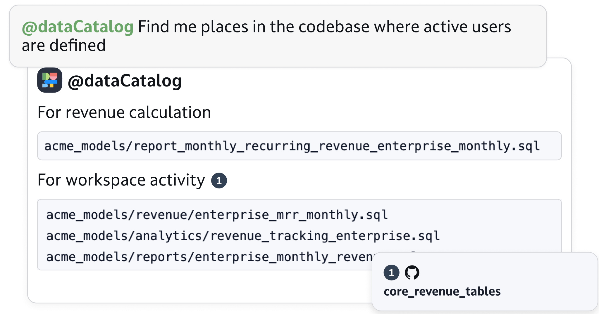Data catalog 1