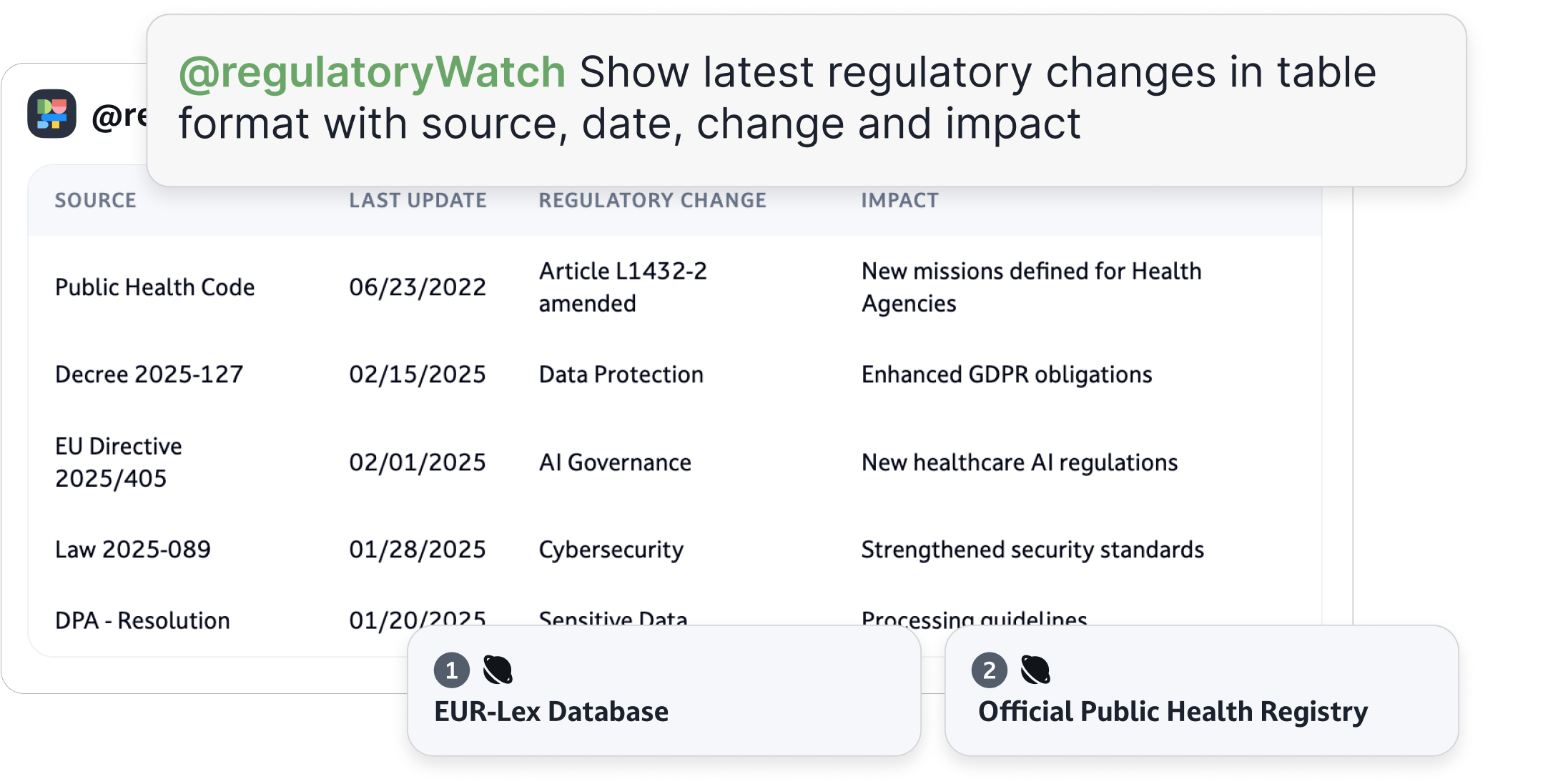 Legal research and monitoring 1
