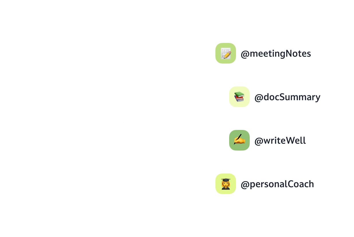 Productivity Visual 4