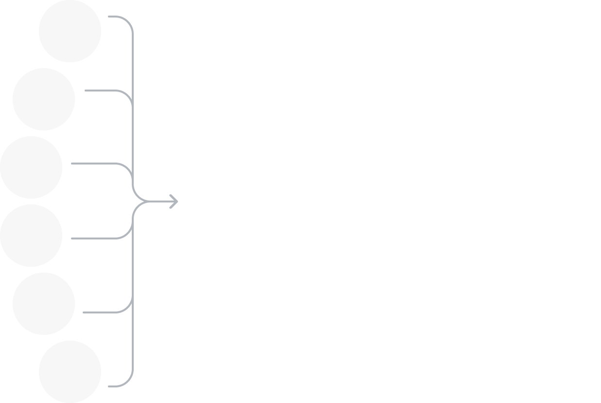 Sales Visual 1
