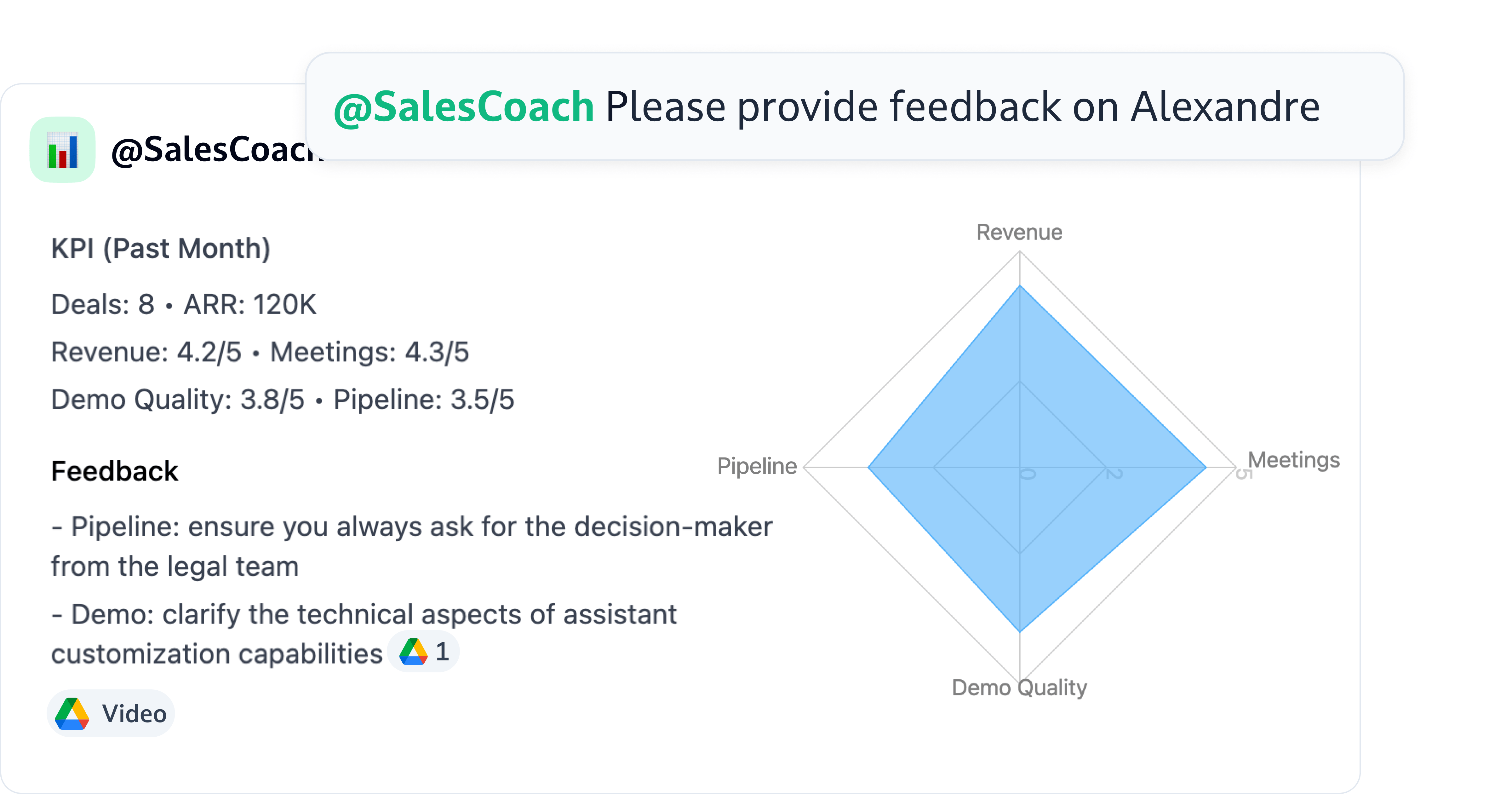 Sales insights 1